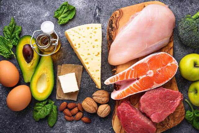 Диетата на диета с ниско съдържание на въглехидрати се състои от продукти, съдържащи животински и растителни протеини с мазнини. 